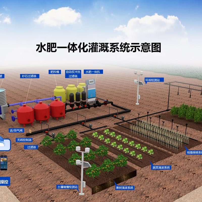 黄石市气雾培水肥机 - 厂家